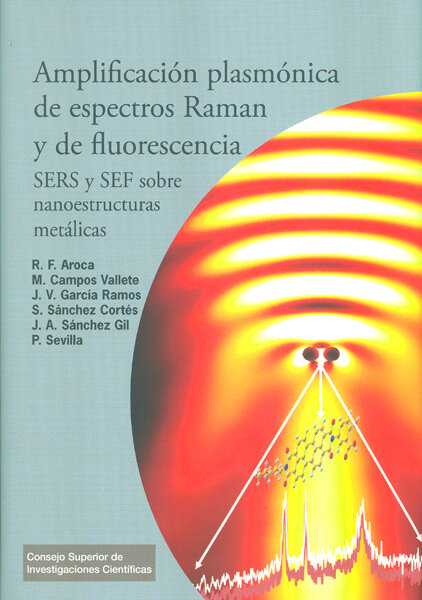 AMPLIFICACION PLASMONICA DE ESPECTROS RAMAN Y DE FLUORESCENC