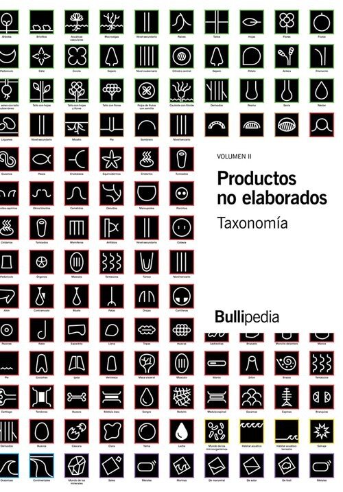PRODUCTOS NO ELABORADOS II. TAXONOMIA