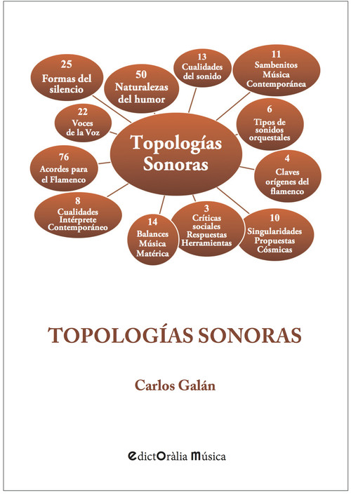 TOPOLOGIAS SONORAS