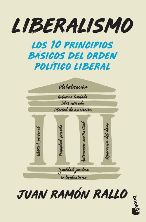 LIBERALISMO 10 PRINCIPIOS BASICOS DEL ORDEN LIBERAL