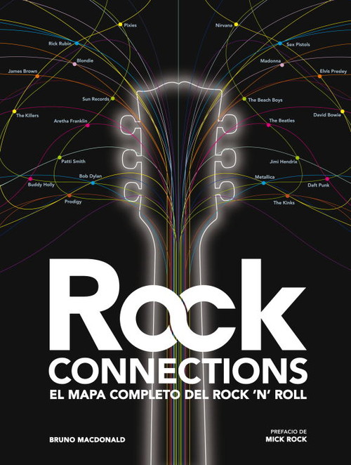 ROCKS CONNECTIONS