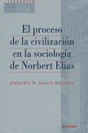 PROCESO DE LA CIVILIZACION EN LA SOCIOLOGIA DE NORBERT ELIAS