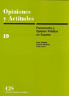 PARLAMENTO Y OPINION PUBLICA ESPAA-OPIN,Y ACTITUDES 19