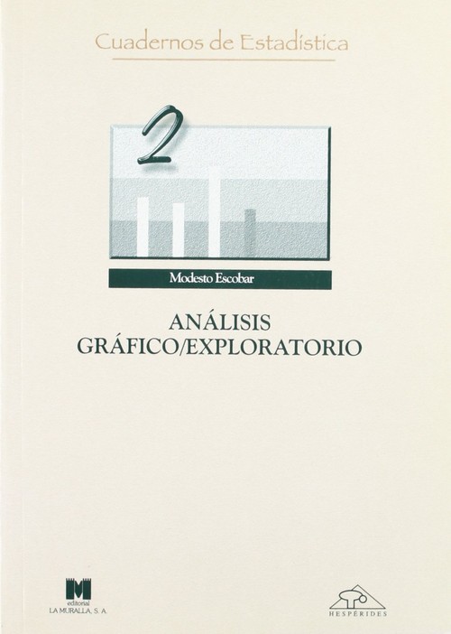 ANALISIS GRAFICO/EXPLORATORIO (2)