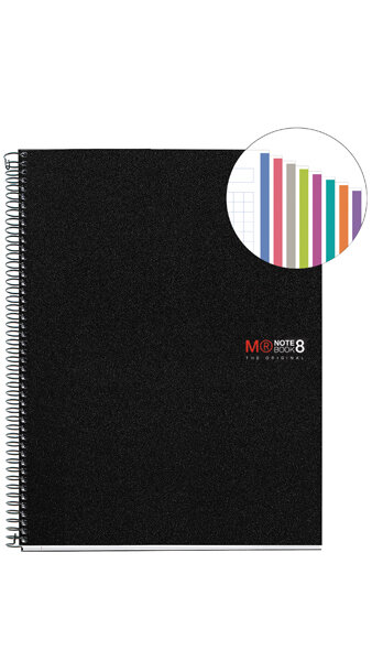 BLOCK A4 5X5 70GR 200H PP NEGRO