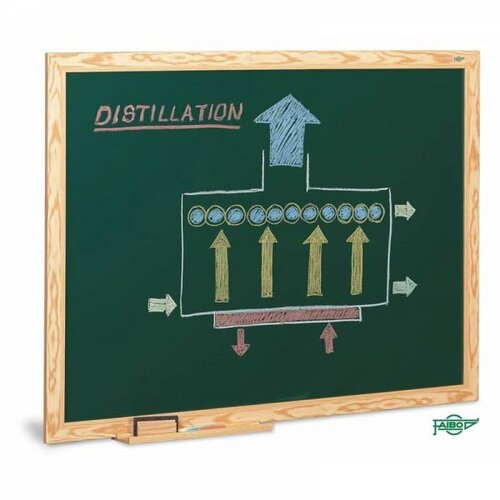 SEMICIRCULO 15CM PLASTICO C/BOLSA CAJA 20U