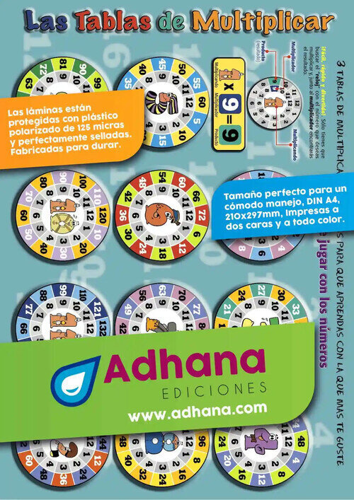 TABLAS DE MULTIPLICAR