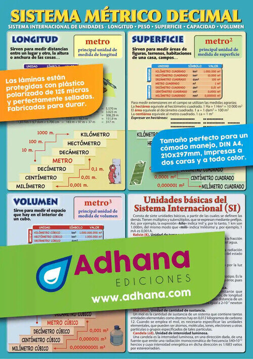 SISTEMA METRICO DECIMAL LAMINA