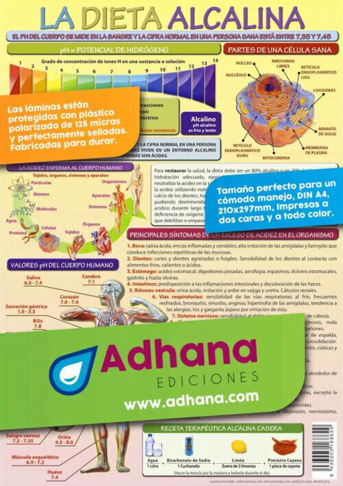 DIETA ALCALINA LAMINA