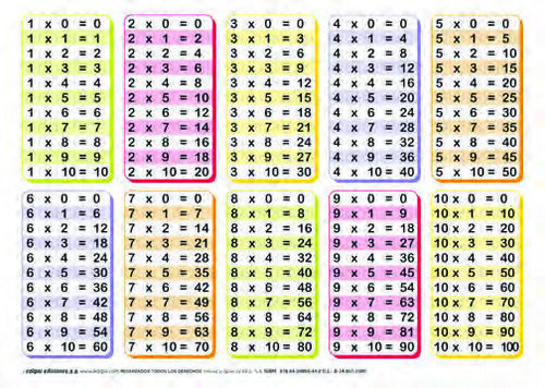 MAPA MUDO EXTREMADURA POLITICO - 50U PACK
