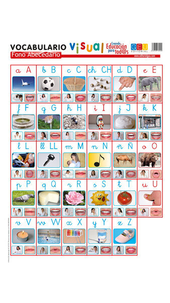 FONO-ABECEDARIO-LAMINAS VOCABULARIO VISUAL