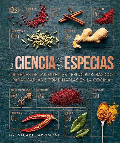 CUINOLOGIA