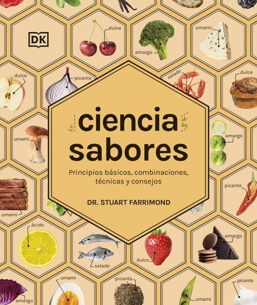 CUINOLOGIA