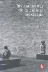 CATEGORIAS CULTURA MEXICANA