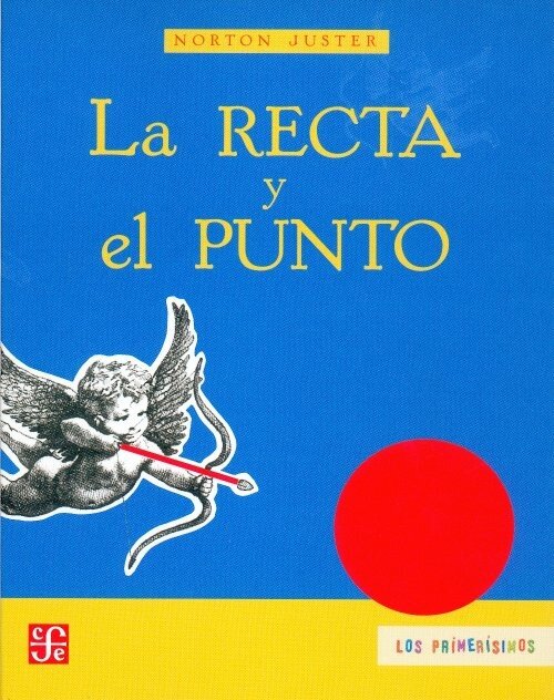 RECTA Y EL PUNTO,LA