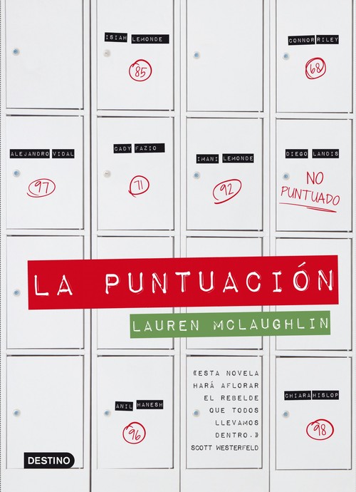 PUNTUACION,LA