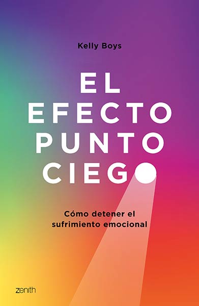 EFECTO PUNTO CIEGO, EL