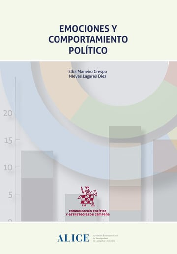 EMOCIONES Y COMPORTAMIENTO POLITICO