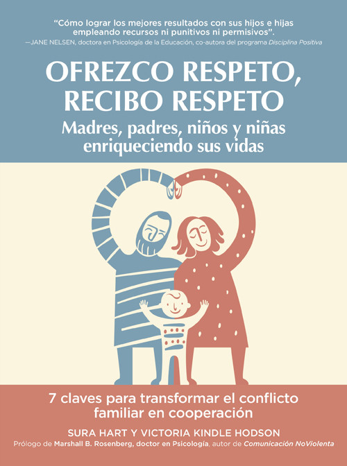 OFREZCO RESPETO RECIBO RESPETO