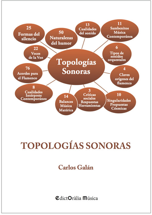 LECTURAS DE LA IMPROVISACION