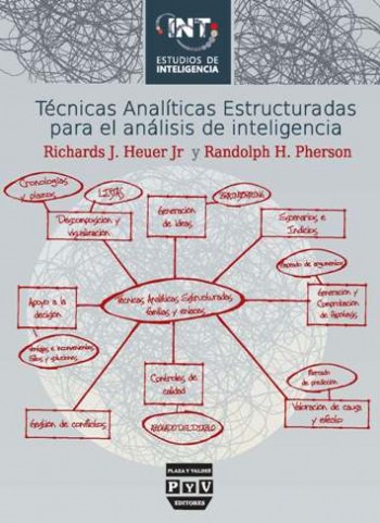 TECNICAS ANALITICAS ESTRUCTURADAS PARA EL ANALISIS DE INTEL