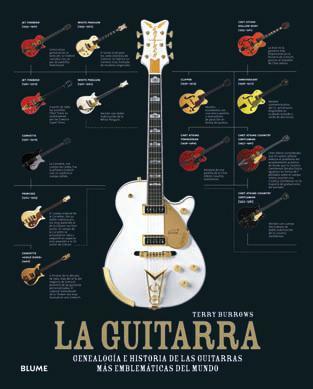 GUITARRA, LA