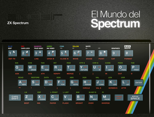 MUNDO DEL SPECTRUM,EL