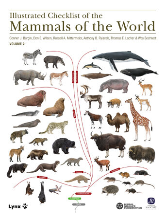 ILLUSTRATED CHECKLIST OF THE MAMMALS OF THE WORLD