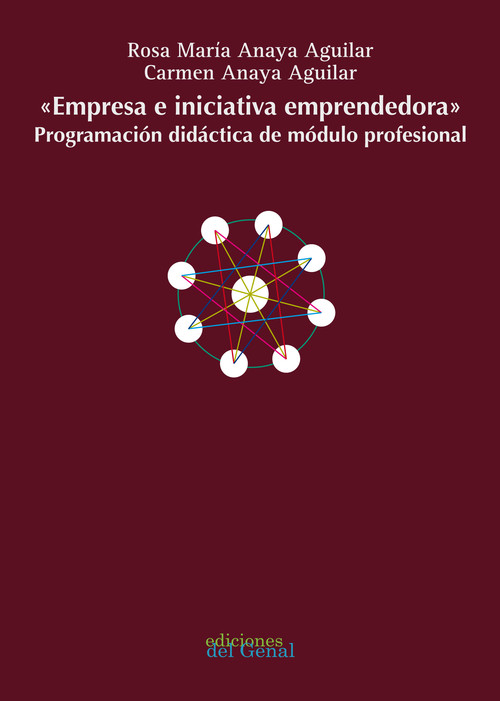 EMPRESA E INICIATIVA EMPRENDEDORA