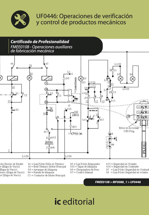 OPERACIONES DE VERIFICACION Y CONTROL DE PRODUCTOS MECANICOS