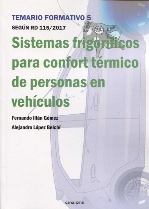SISTEMAS FRIGORIFICOS PARA CONFORT TERMICO DE PERSONAS EN VE