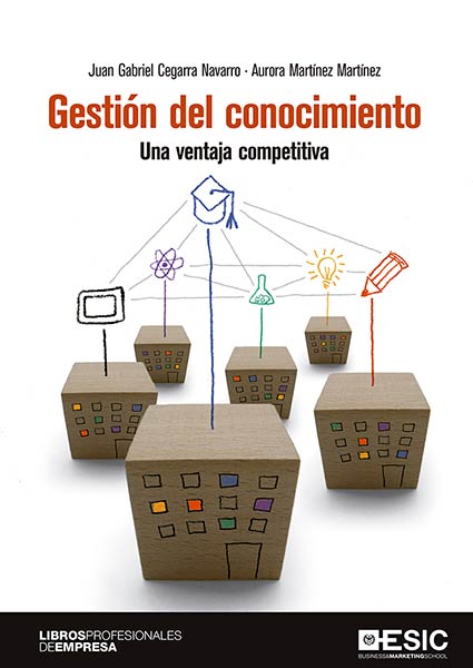 GESTION DEL CONOCIMIENTO