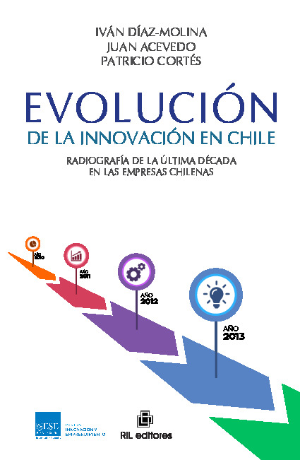 EVOLUCION DE LA INNOVACION EN CHILE