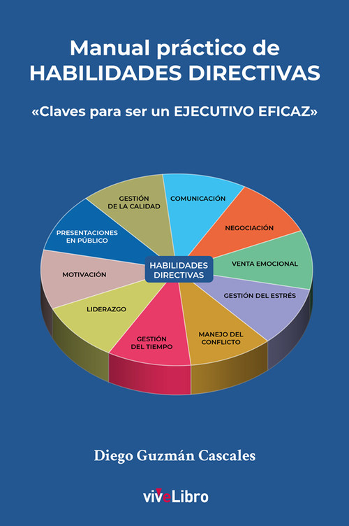 MANUAL PRACTICO DE HABILIDADES DIRECTIVAS