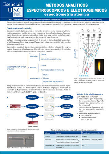 METODOS ANALITICOS ESPECTROSCOPICOS E GALL