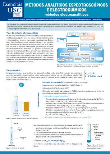 METODOS ANALITICOS ESPECTROSCOPICOS E GALL