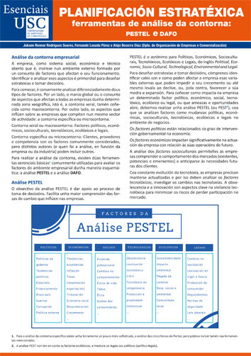 PLANIFICACION ESTRATEXICA