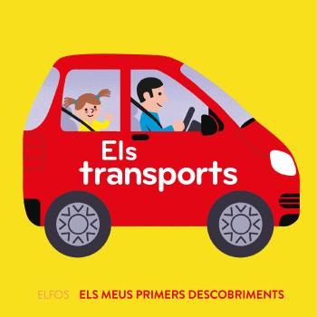 PRIMEROS DESCUBRIMIENTOS. TRANSPORTE