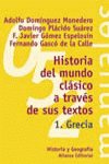 HISTORIA DEL MUNDO CLASICO A TRAVES DE SUS TEXTOS. 2. ROMA