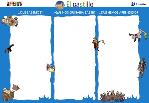JUNTOS CON LOLA, MAX Y ZETA 4 A�OS POSTERS DE PROYECTOS