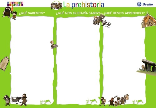 JUNTOS CON LOLA, MAX Y ZETA 5 A�OS POSTERS DE PROYECTOS