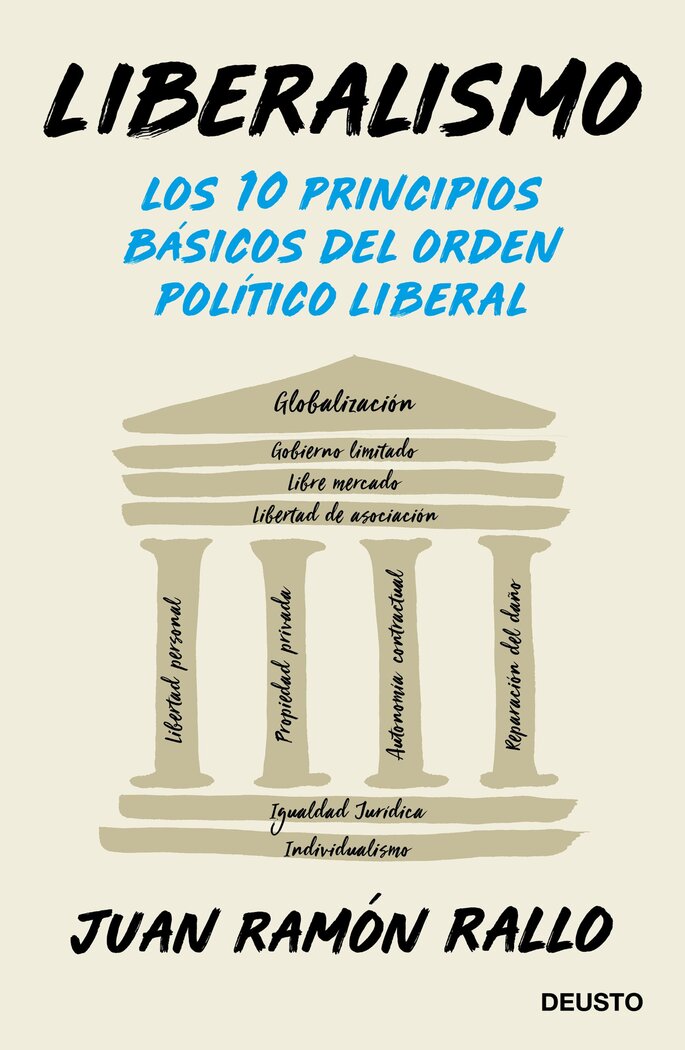 LIBERALISMO 10 PRINCIPIOS BASICOS DEL ORDEN LIBERAL