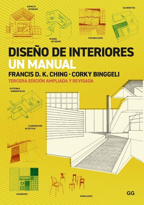 ARCHITETTURA