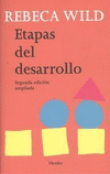 ETAPAS DEL DESARROLLO ( N.E.)