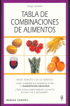 TABLA COMBINACIONES ALIMENTOS