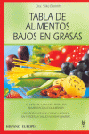 TABLA ALIMENTOS BAJOS CALORIAS
