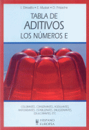 TABLA DE ADITIVOS, LOS NUMEROS E