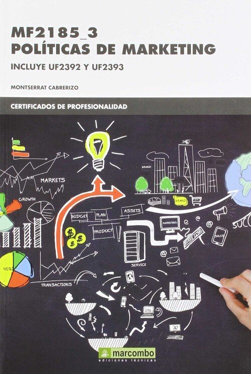 POLITICAS DE MARKETING MF2185 3