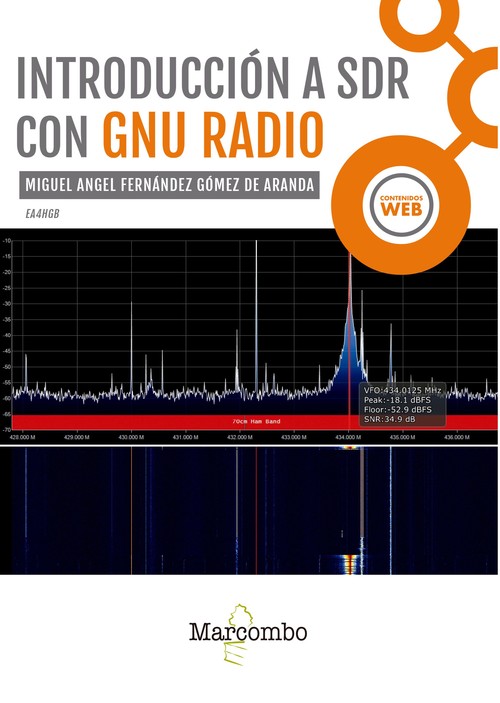 INTRODUCCION A SDR CON GNU RADIO
