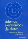 SISTEMAS ELECTRONICOS DATOS,ASPECTOS PRA